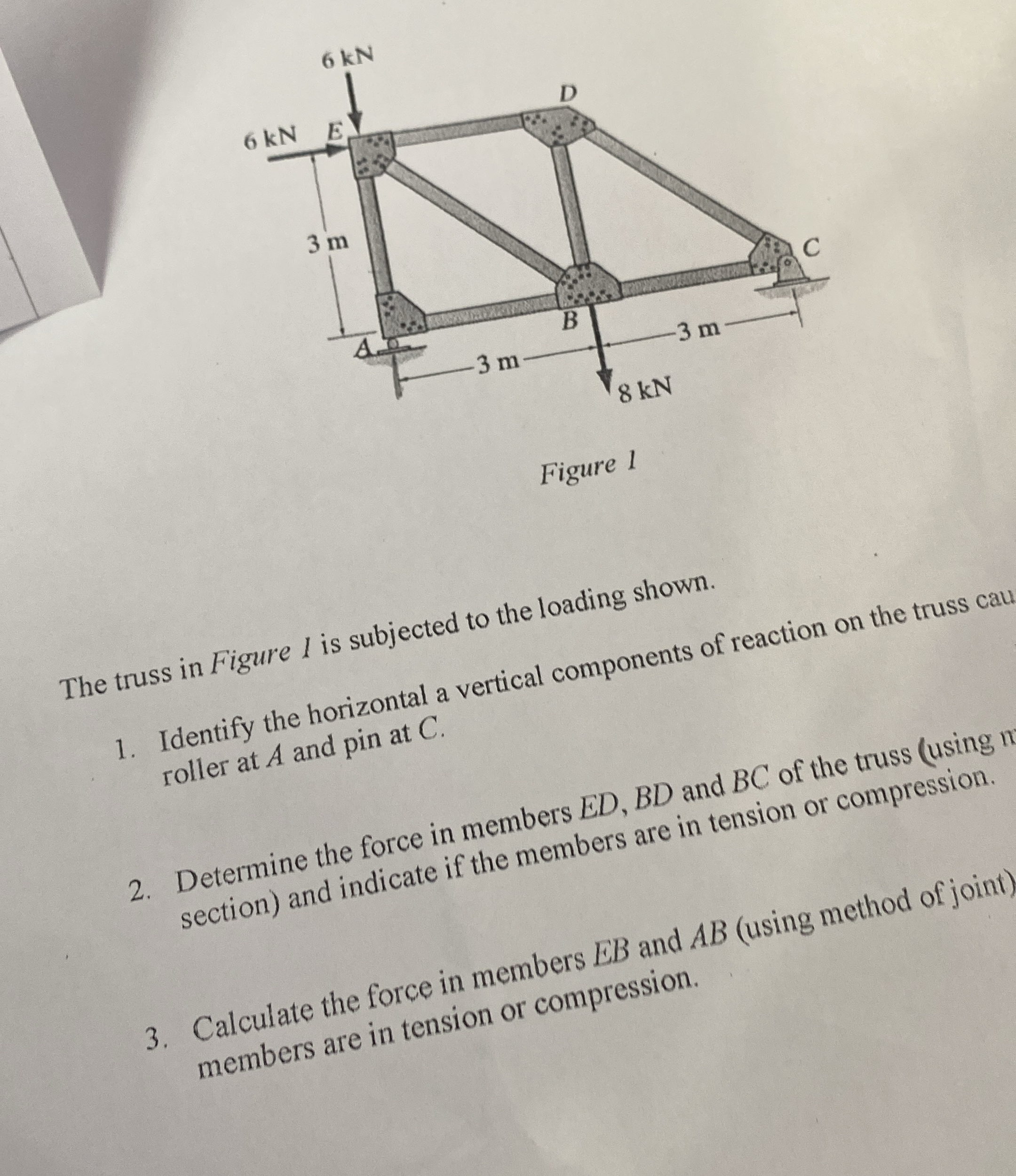 The truss in Figure 1 is subjected to the loading