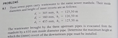 PROBLEMS 8 . 1 Three sewer pipes carry wastewater