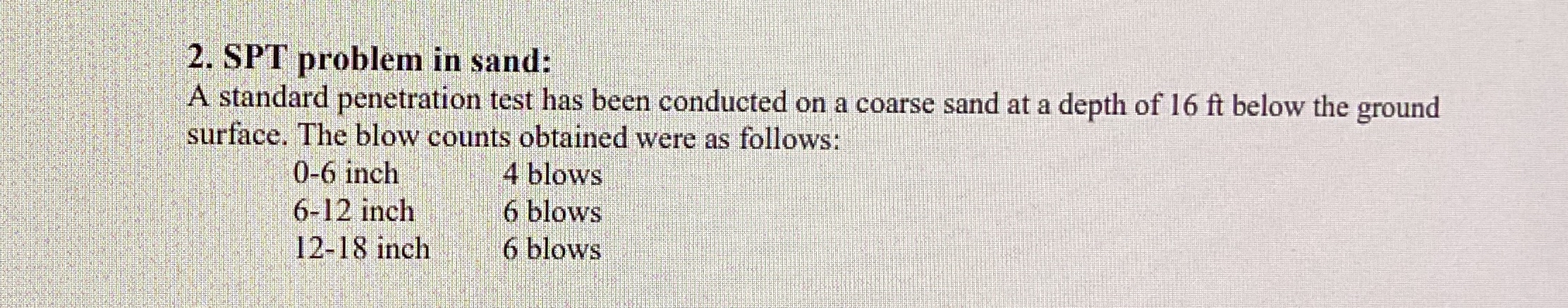 SPT problem in sand: A standard penetration test
