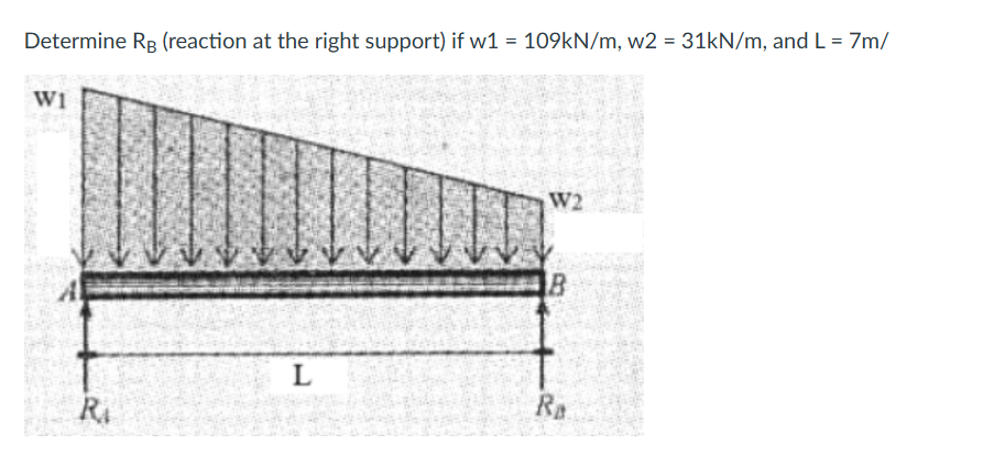 Determine R B ( reaction at the right support )