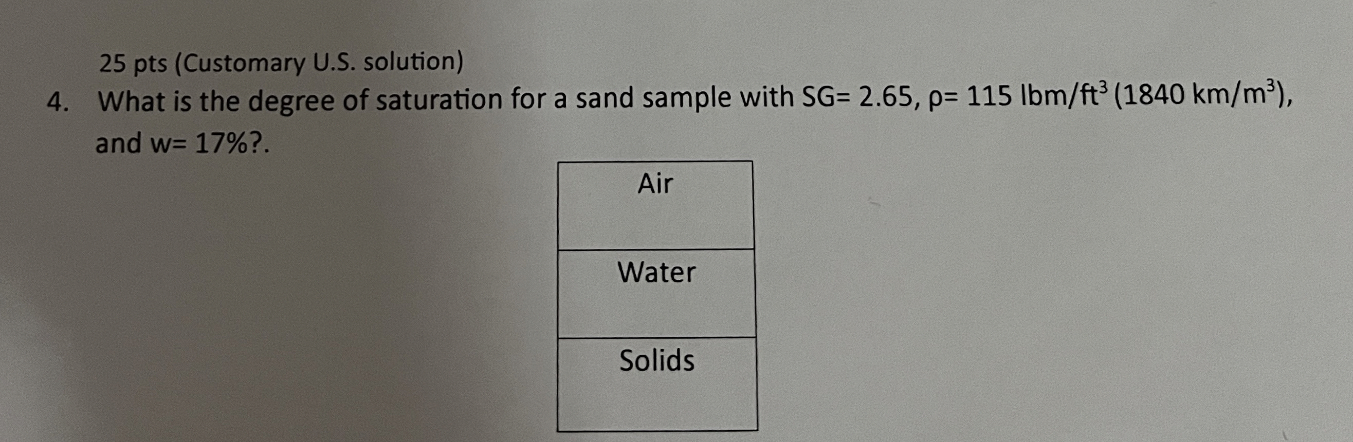 ( Customary U . S . solution ) What is the degree