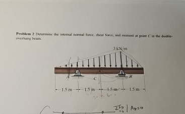 Problem 2 Delermine the imernal nomal frrme,