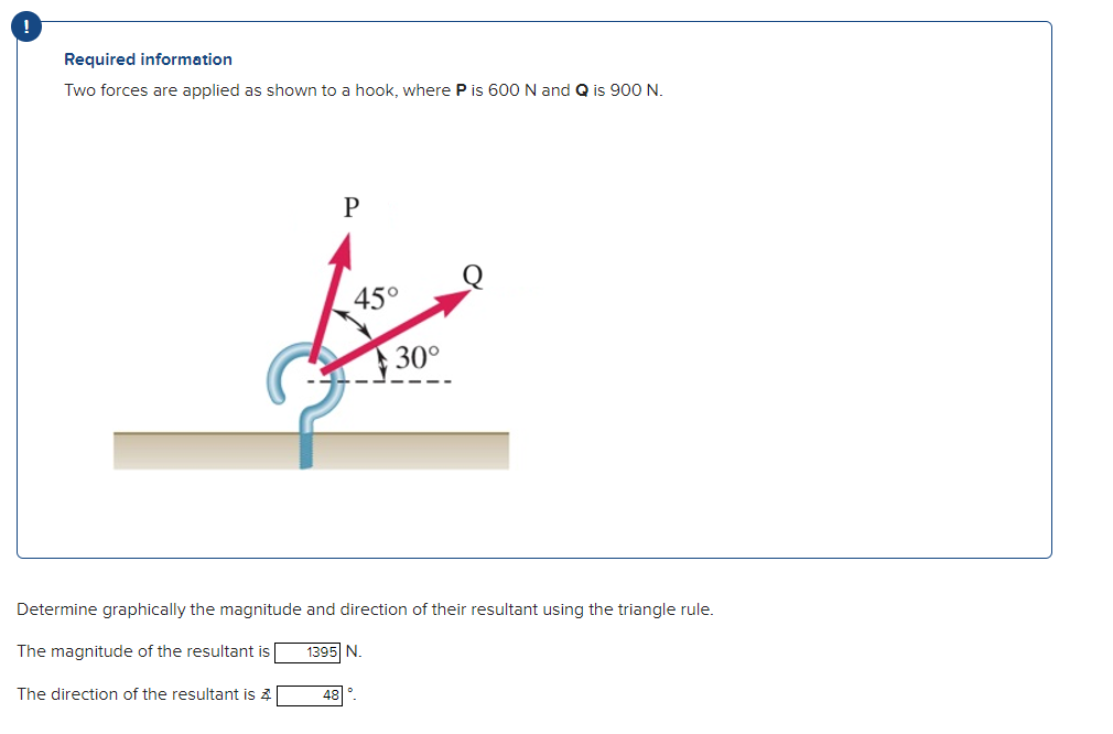 Required information Two forces are applied as