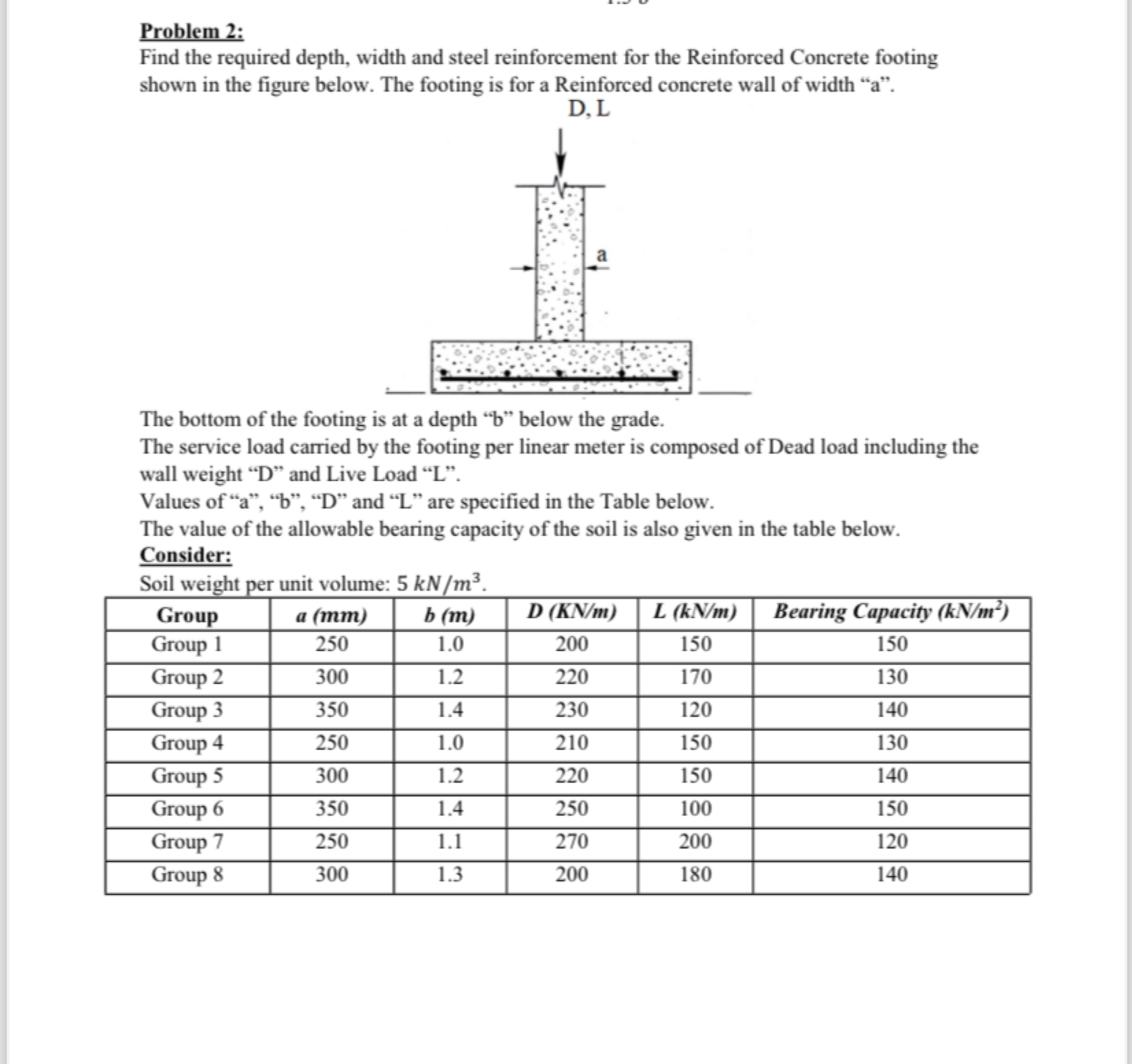 Problem 2 : for group 7 Find the required depth,