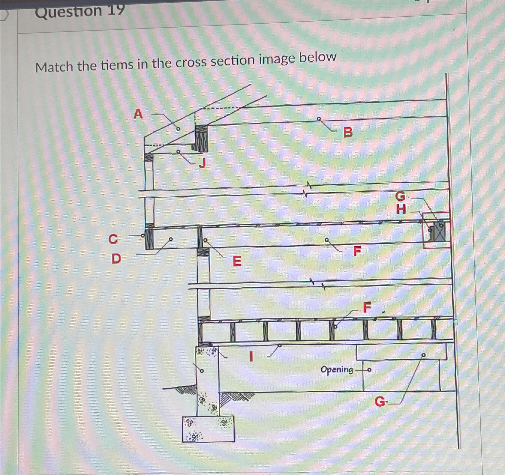 Question 1 9 Match the tiems in the cross section