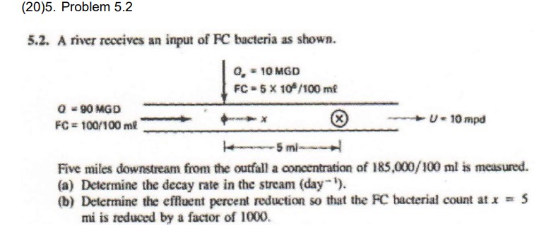 ( 2 0 ) 5 . Problem 5 . 2 5 . 2 . A river