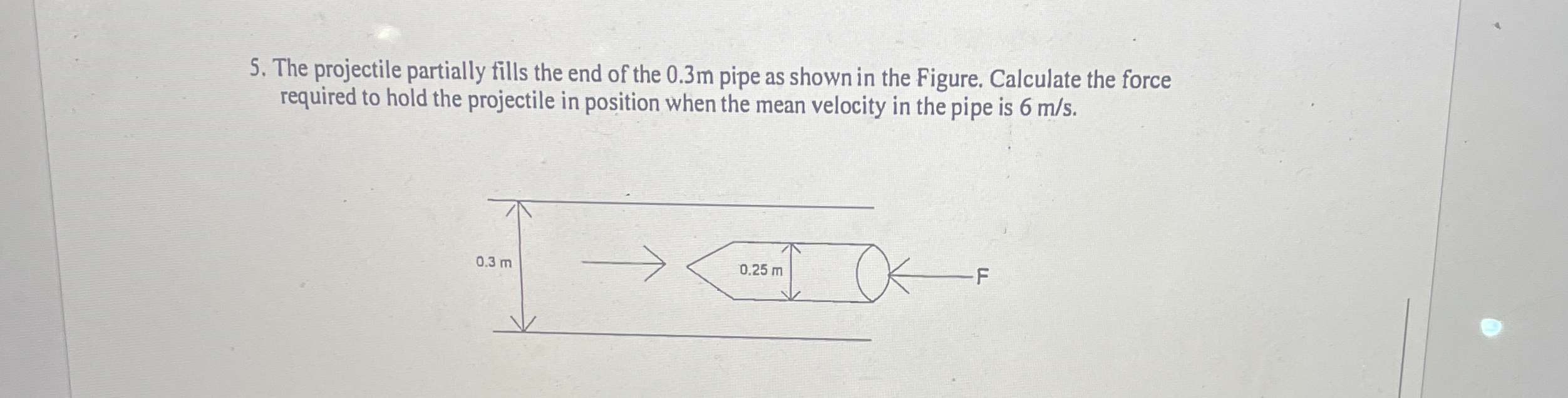 The projectile partially fills the end of the 0 .