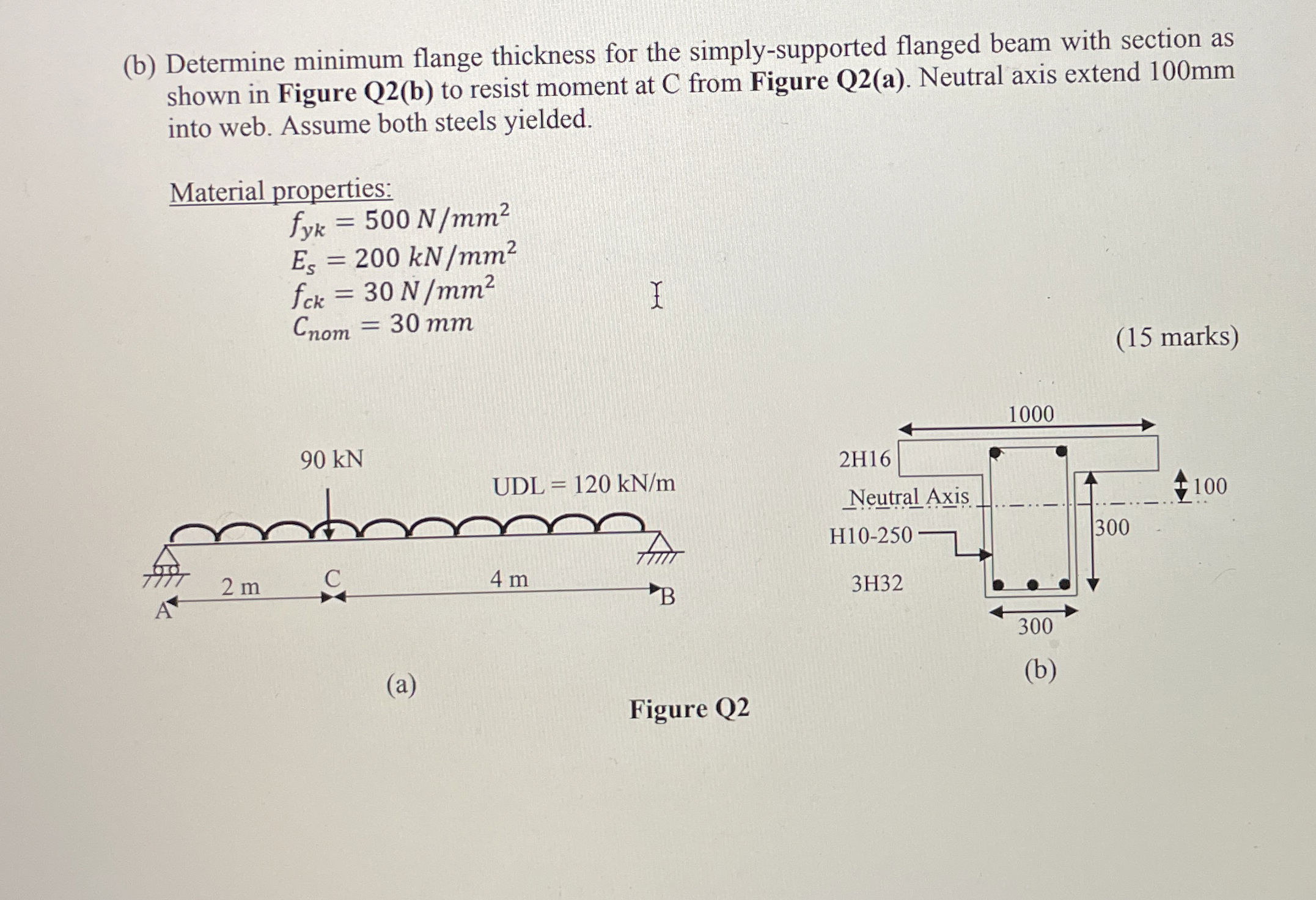 ( b ) Determine minimum flange thickness for the