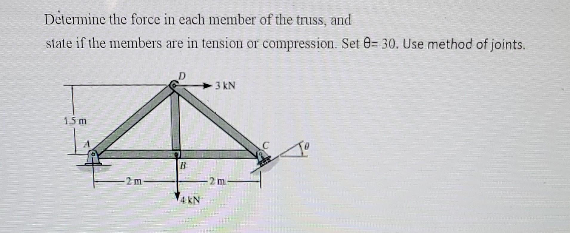 Determine the force in each member of the truss,
