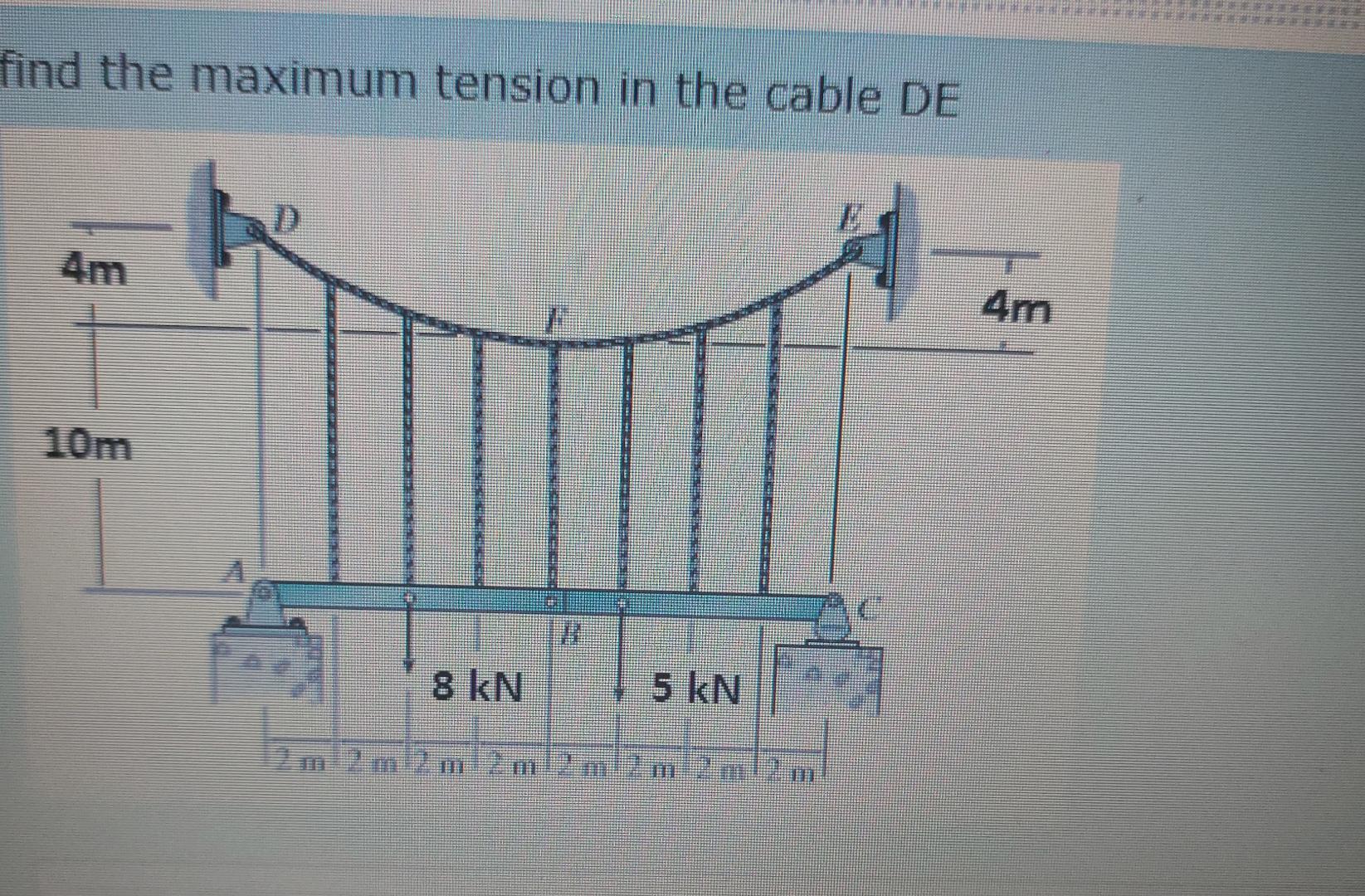find the maximum tension in the cable DE 4 m