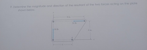 Determine the magnifude and direction of the