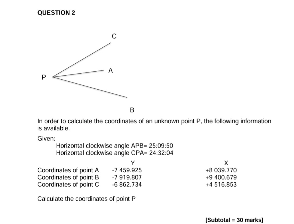 NB . Use Three - point Resection method to