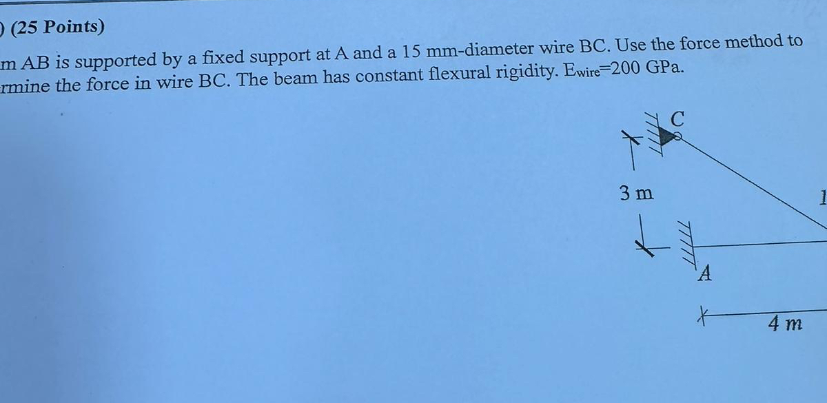 ( 2 5 Points ) mAB is supported by a fixed