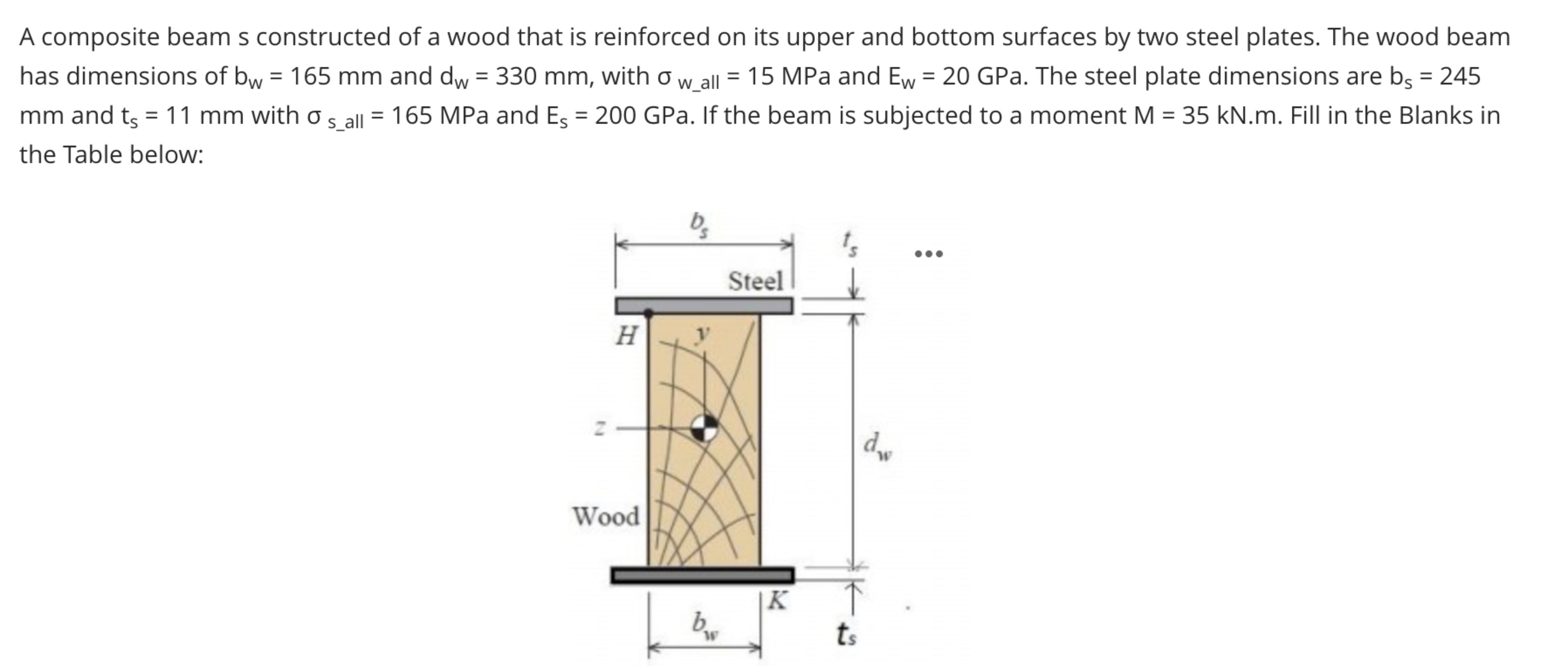 1 - To transform steelA composite beam s