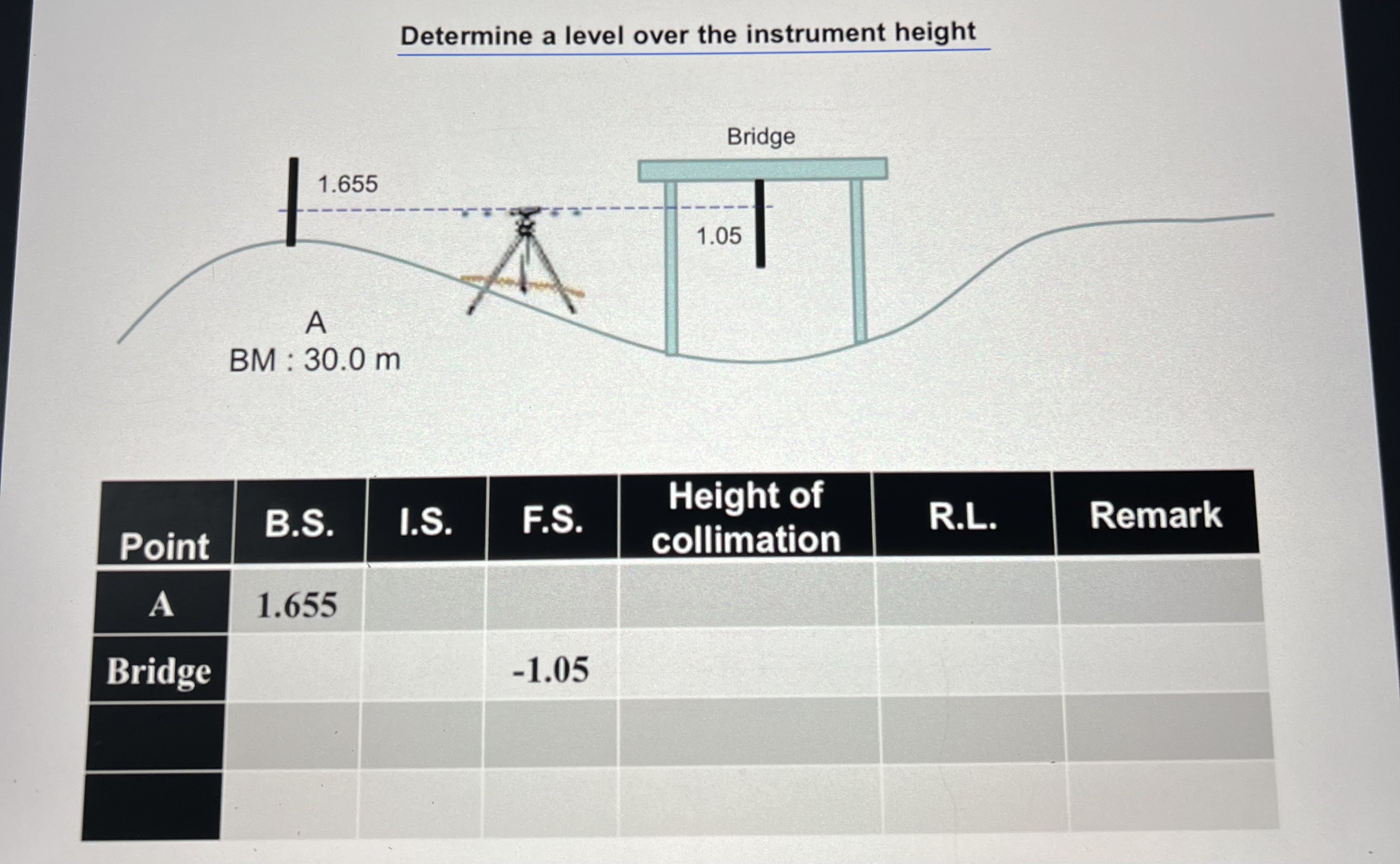 Determine a level over the instrument height \