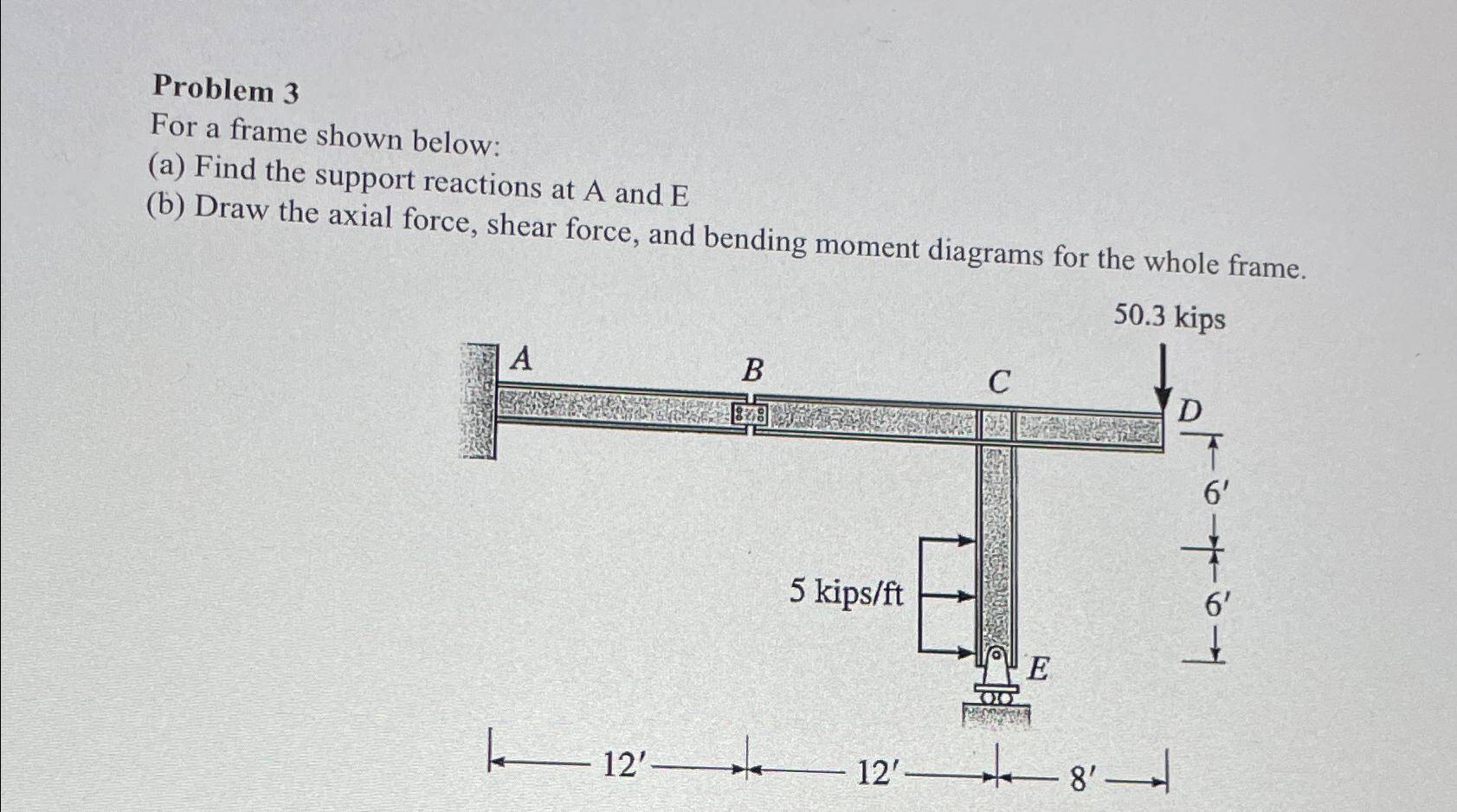 Problem 3 For a frame shown below: ( a ) Find the
