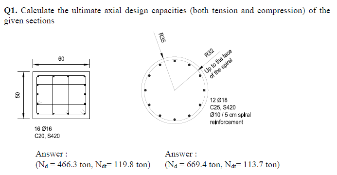 Q 1 . Calculate the ultimate axial design