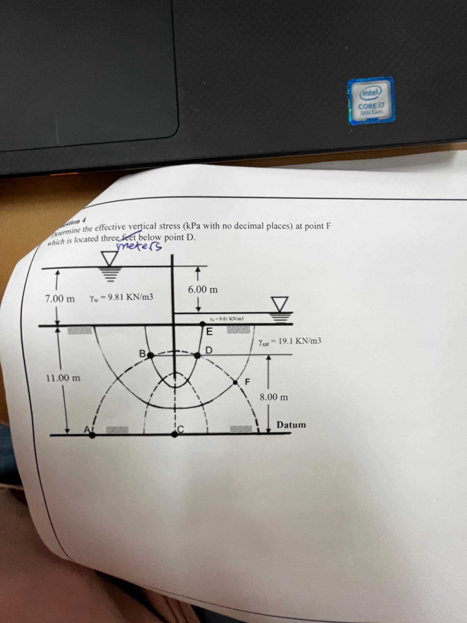 anow 4 Aremine the effective vertical stress (