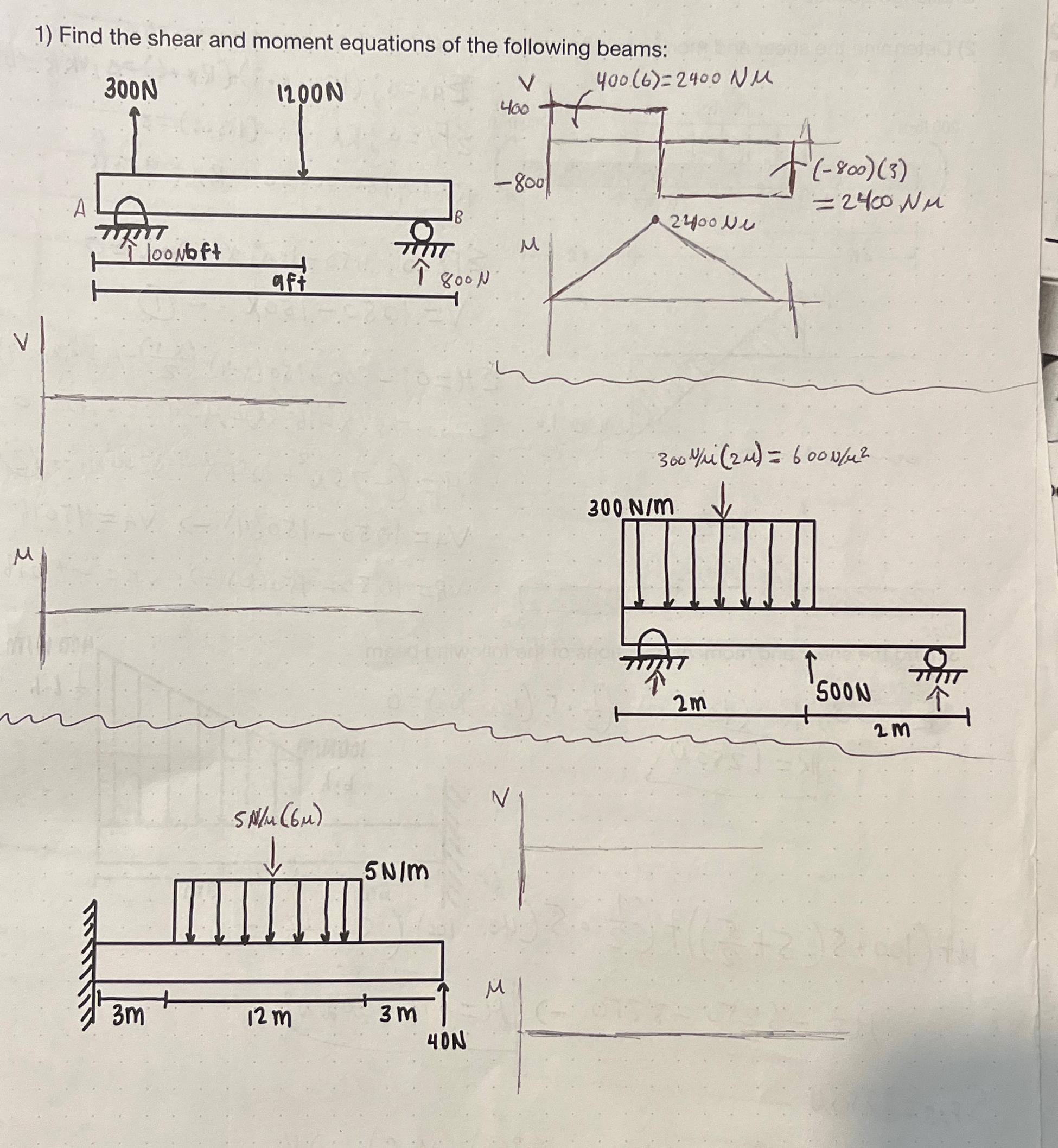 Find the shear and moment equations of the