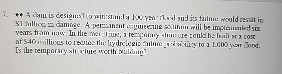 A dam is designed to withstand a 1 0 0 year flood