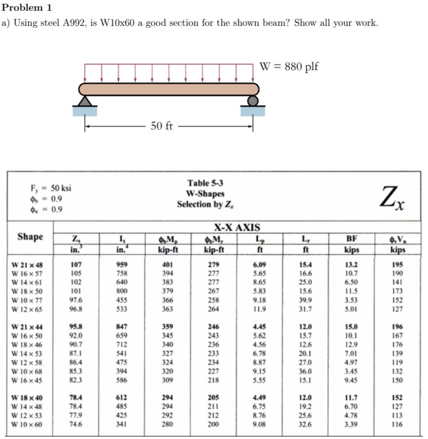 Problem 1 a ) Using steel A 9 9 2 , is W 1 0 x 6