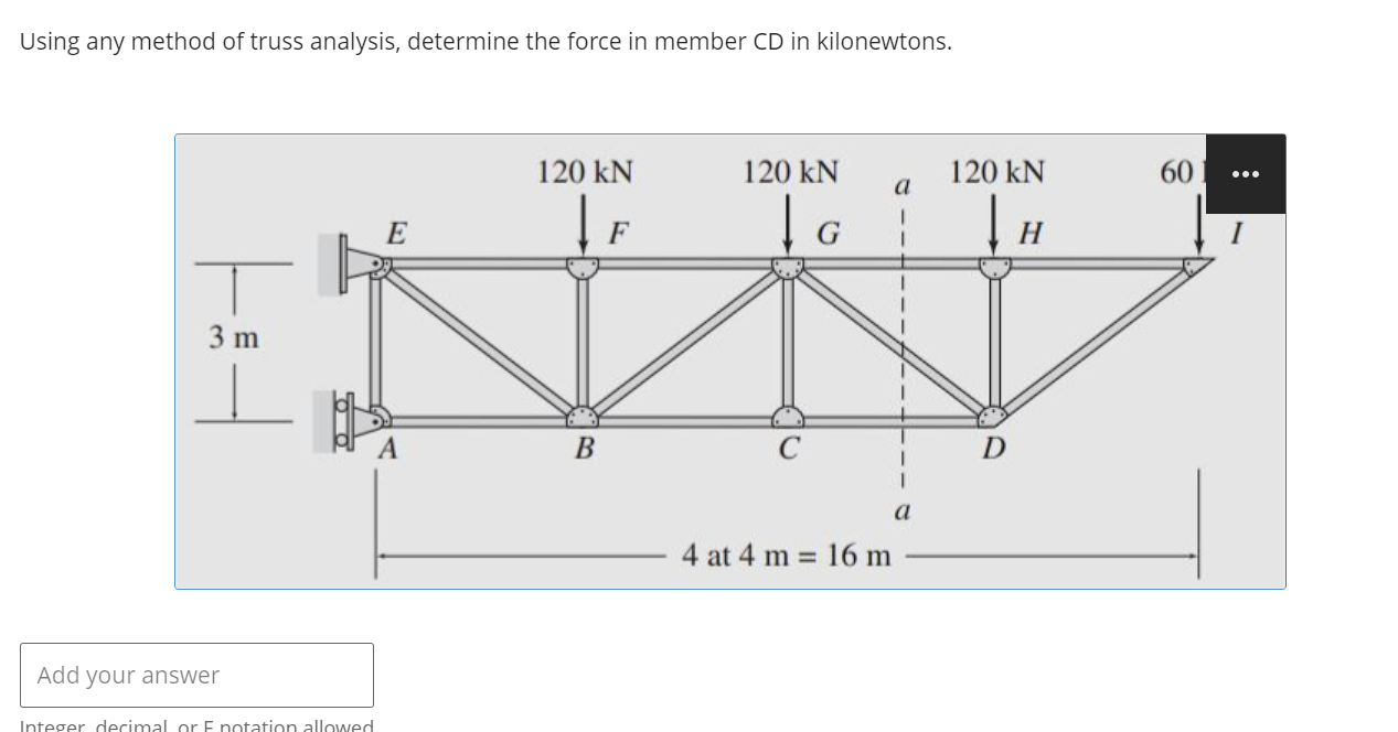 Using any method of truss analysis, determine the