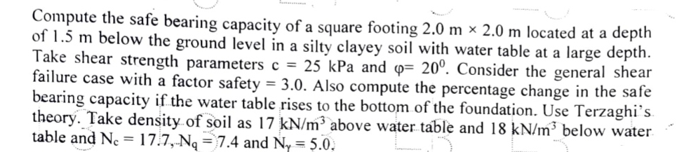 Compute the safe bearing capacity of a square