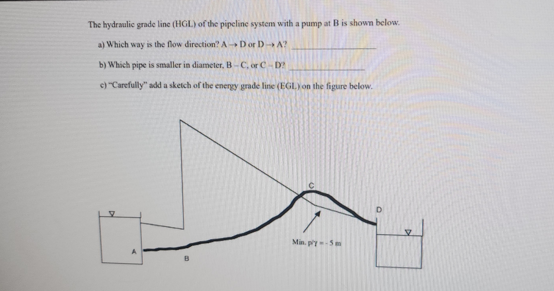 The hydraulic grade line ( HGL ) of the pipeline