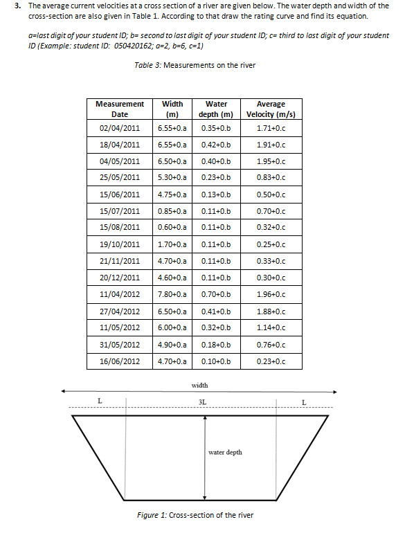 The average current velocities at a cross section