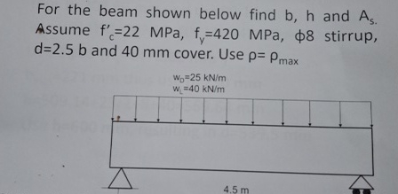 For the beam shown below find b , h and A s .
