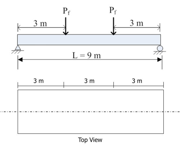 QUESTION 2 : PLEASE DONT USE CHATGPT OR I WILL
