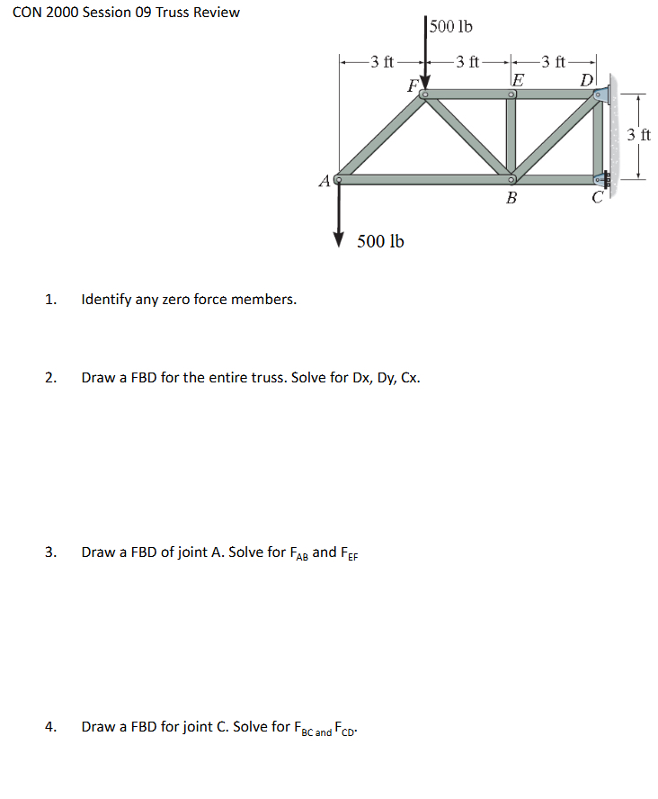 CON 2 0 0 0 Session 0 9 Truss Review Identify any