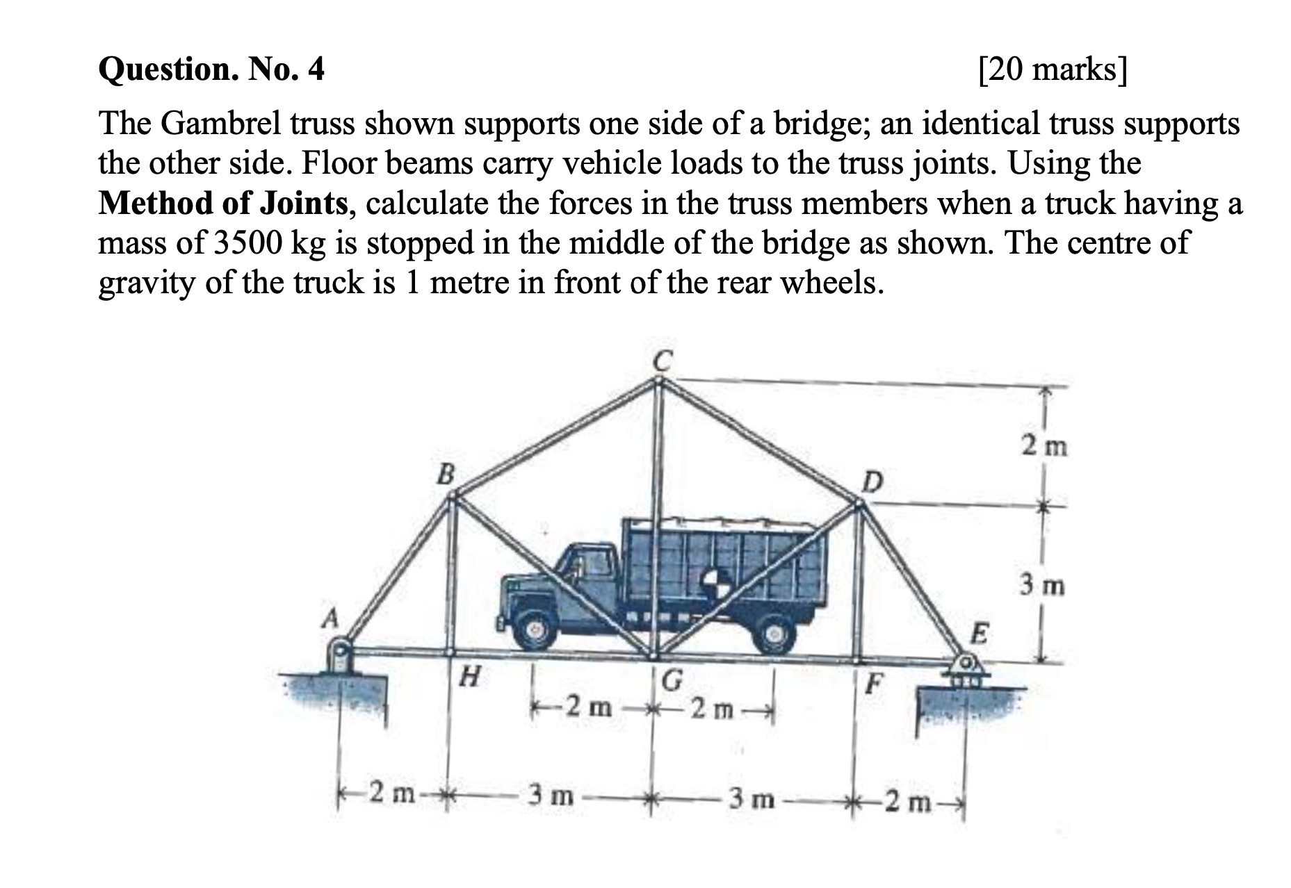 Can you please answer this Method of Joints