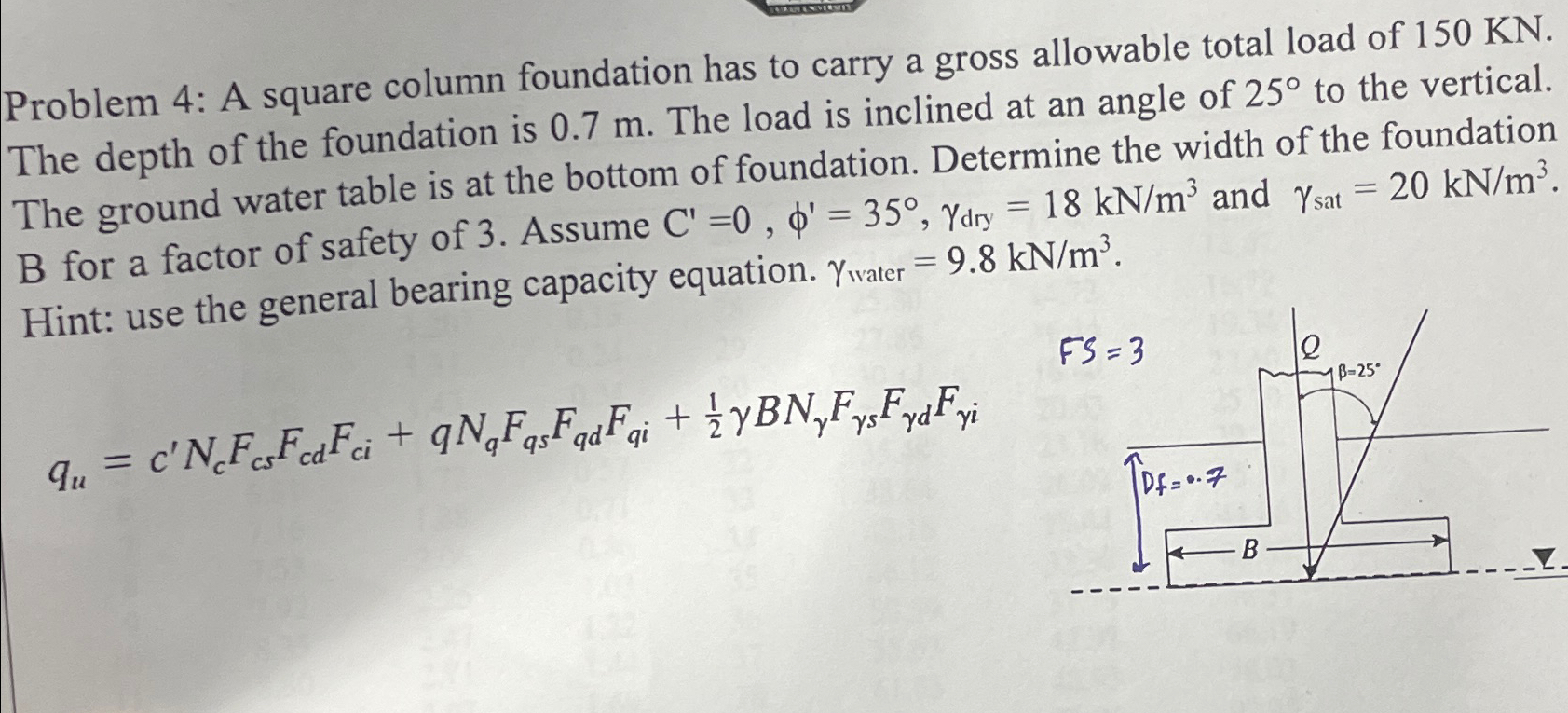 Problem 4 : A square column foundation has to