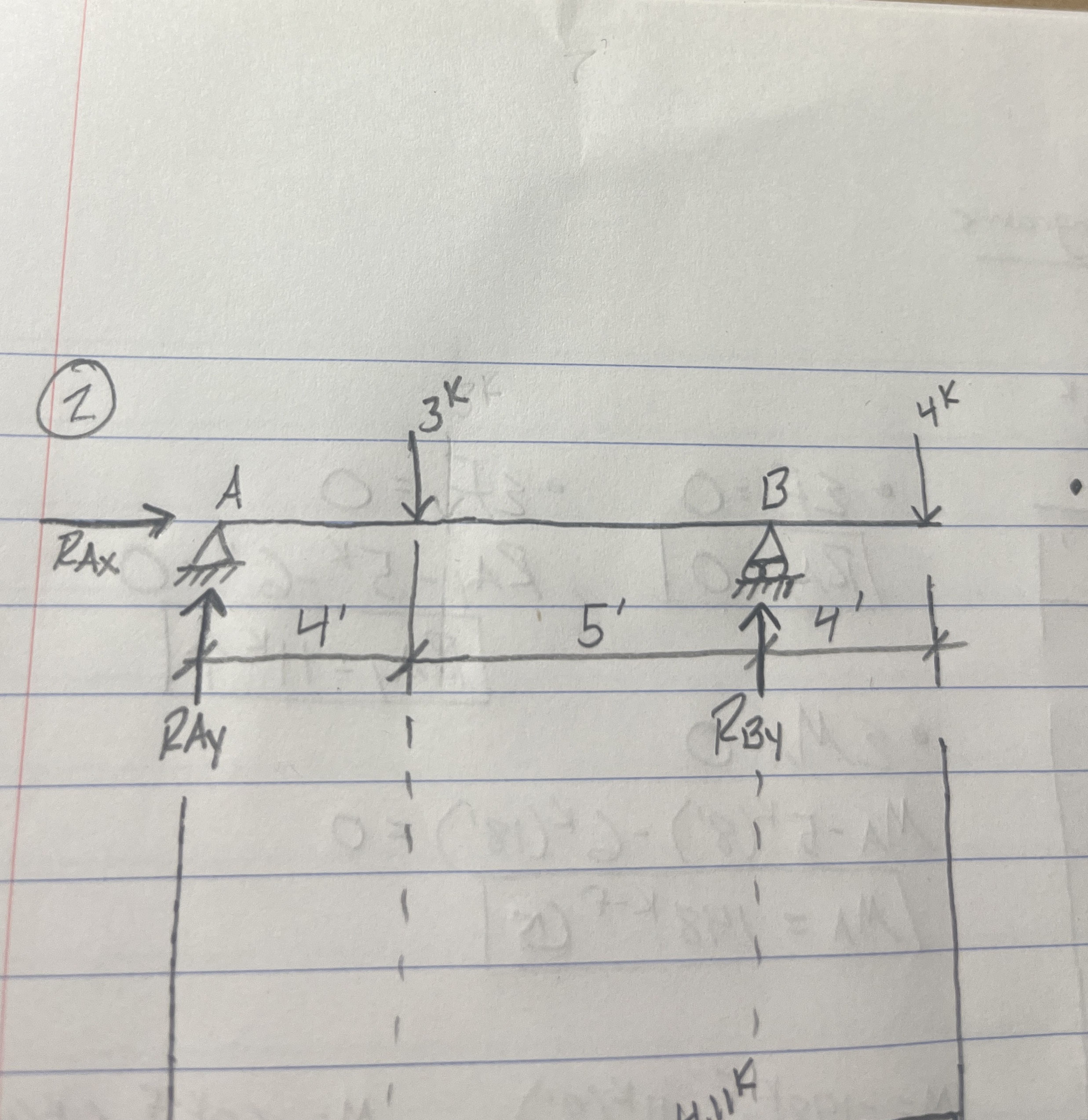 Need help drawing shesr and moment diagrams for