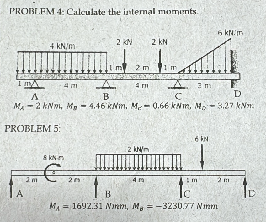 PROBLEM 4 : Calculate the internal moments. M A =