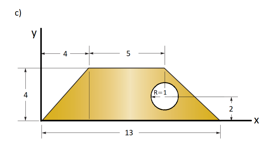 Determine the x - and y - coordinates of the