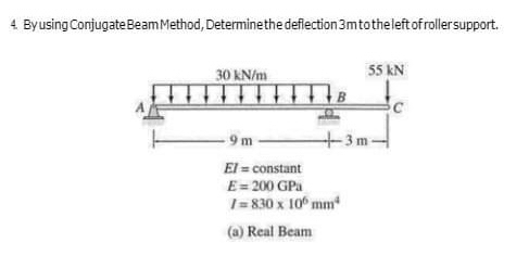 By using Conjugate Beam Method, Determinethe
