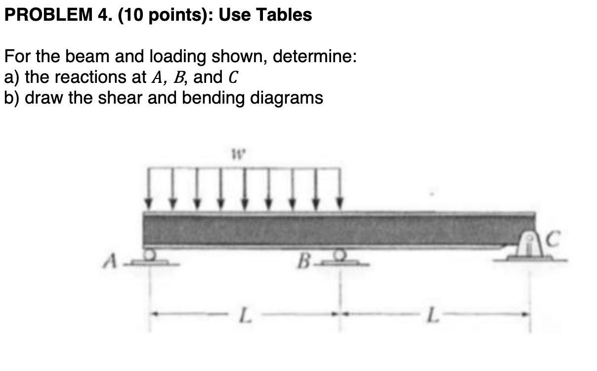 PROBLEM 4 . ( 1 0 points ) : Use Tables For the
