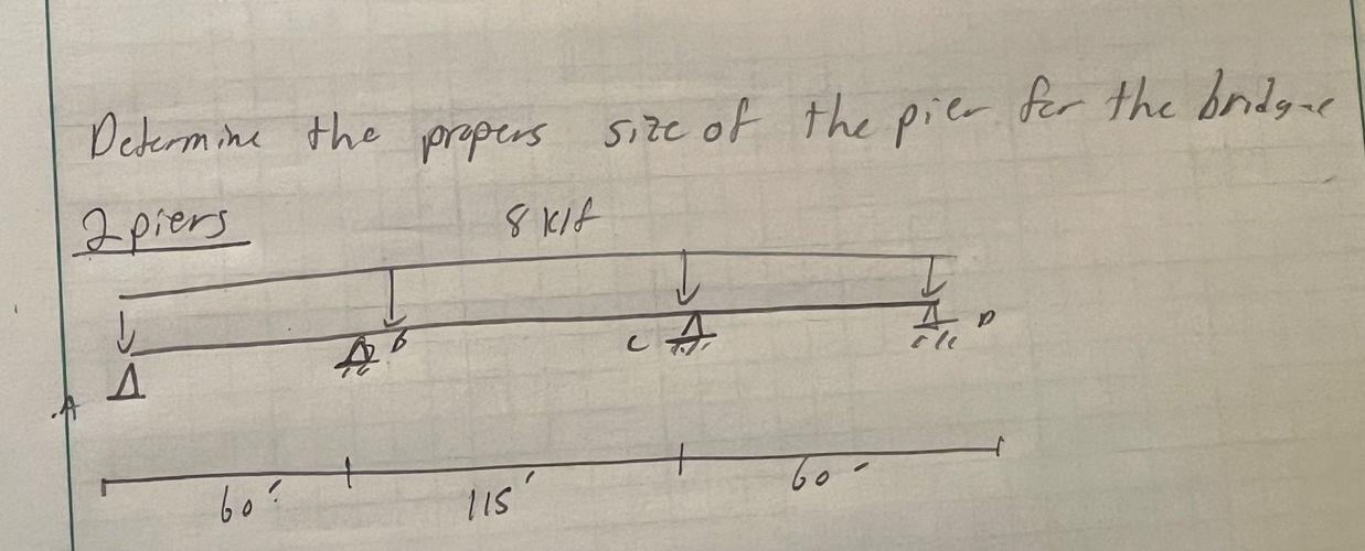 Determine the propers size of the pier for the