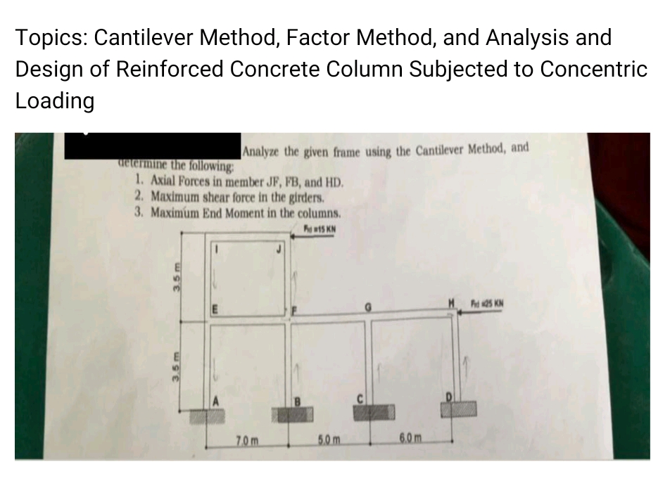 Topics: Cantilever Method, Factor Method, and