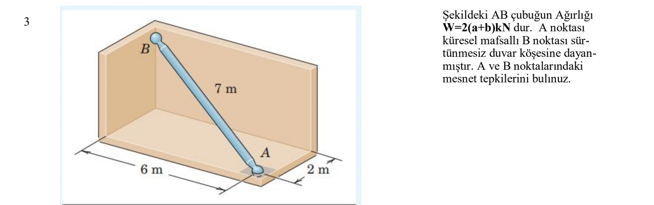 3 ekildeki AB ubu un A rl W = 2 ( a + b ) k N