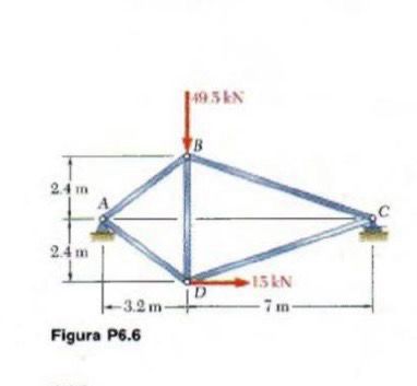 Utilice el m todo de los nodos para determinar la