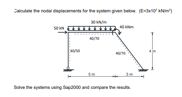 Finite element method: Calculate the nodal