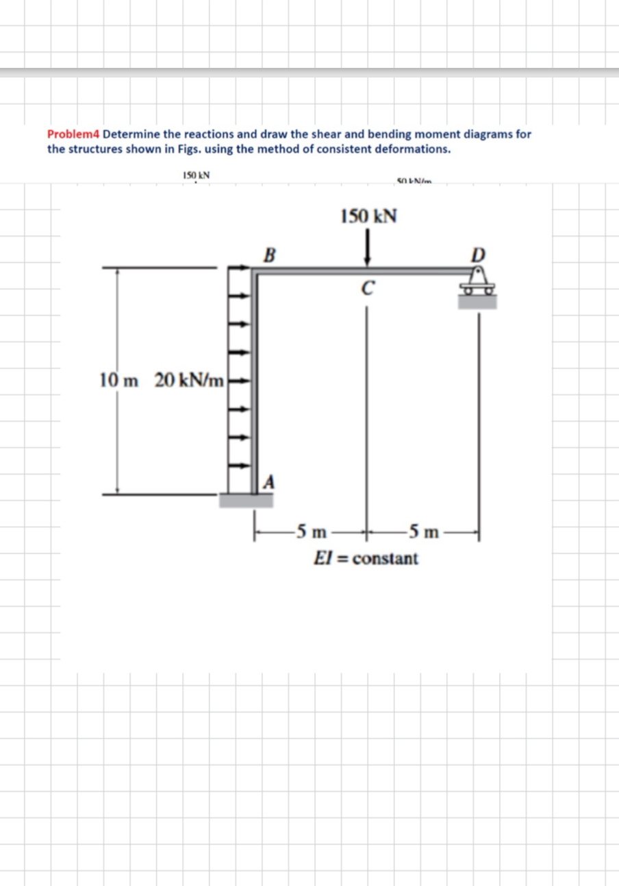 Problem 4 Determine the reactions and draw the