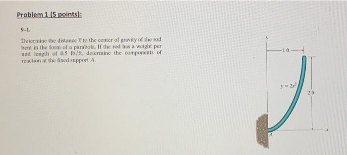 Determine the components of the reaction at the