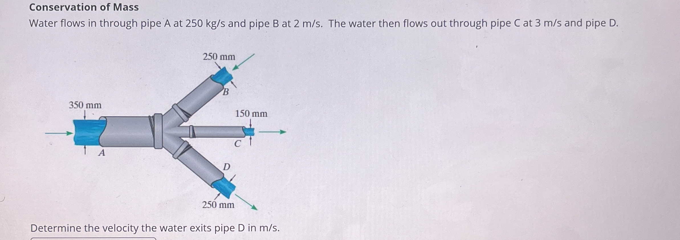 Conservation of Mass Water flows in through pipe