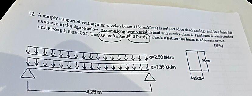 A simply supported rectangular woolen beam ( 1 5