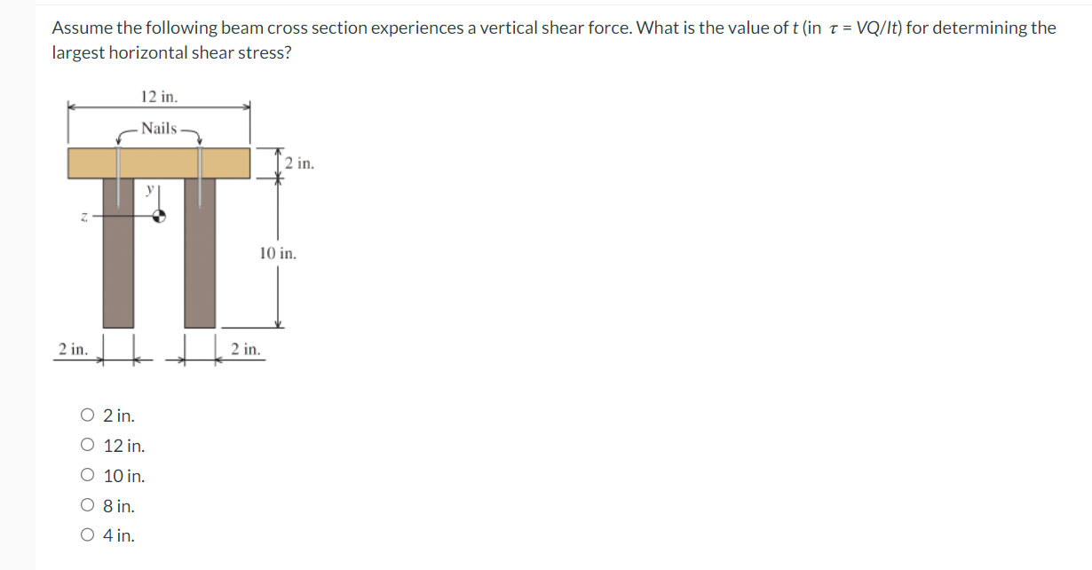 Assume the following beam cross section