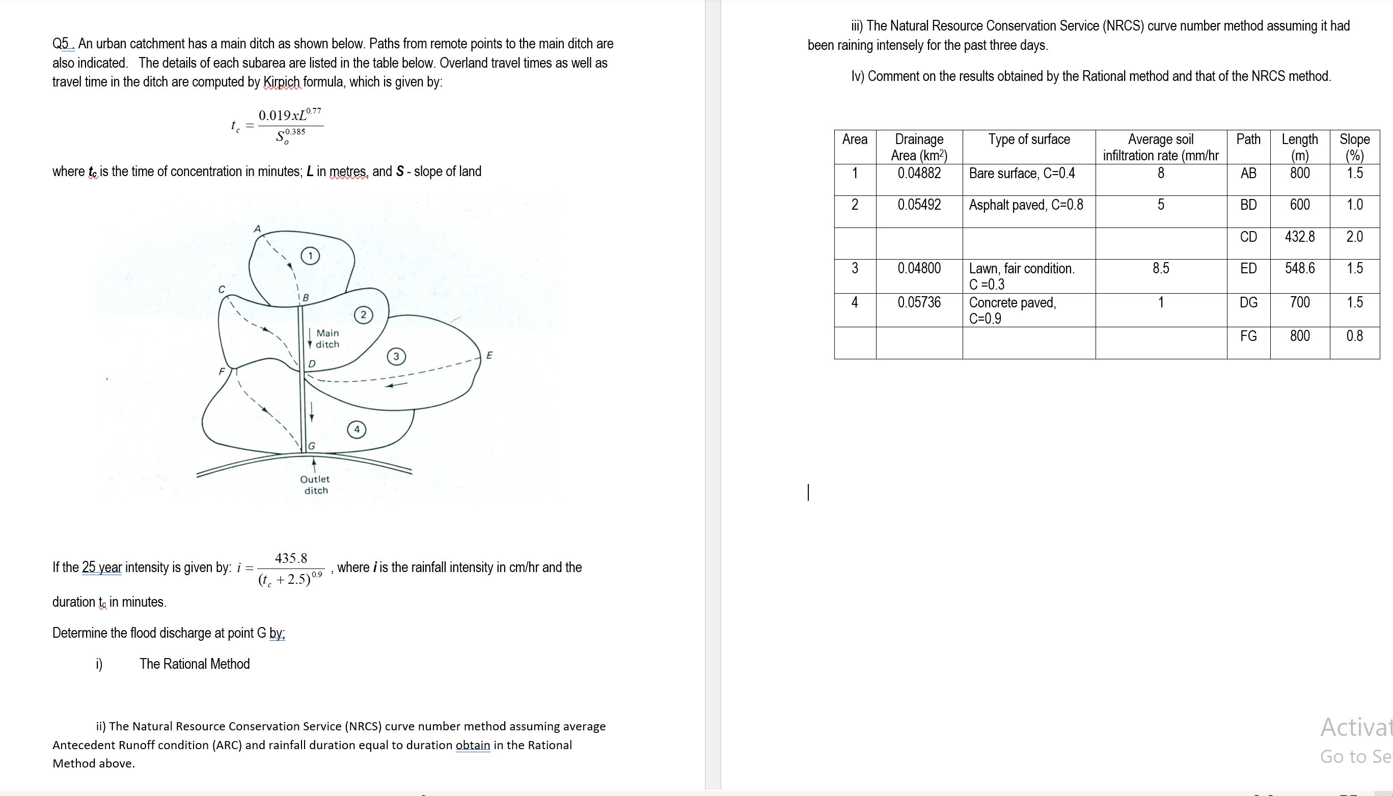 Q 5 . An urban catchment has a main ditch as